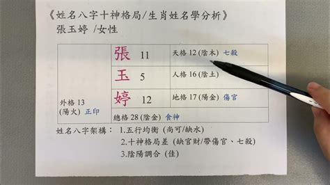 名字鑑定